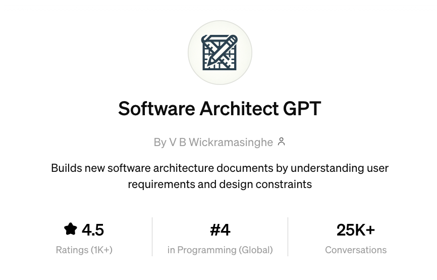 Software Architect GPT