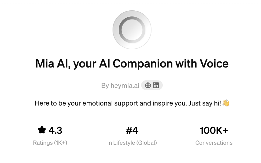 Mia AI, your AI Companion with Voice